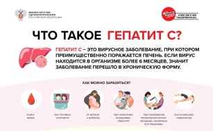 Профилактика вирусного гепатита С: ваш щит от опасного вируса